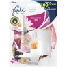 5000204117769Glade Elettrico Base Relaxing 1pz
