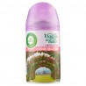 8002910028510Air Wick Freshmatic Ricarica Rifugio Alpino 250ml